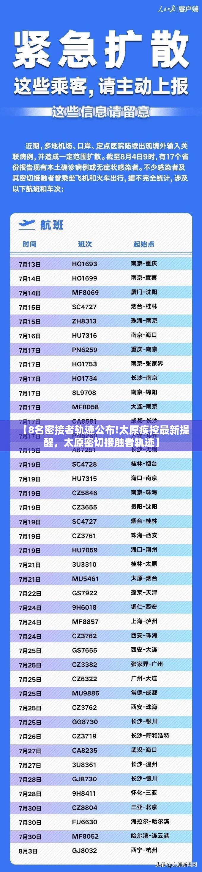 【8名密接者轨迹公布!太原疾控最新提醒，太原密切接触者轨迹】