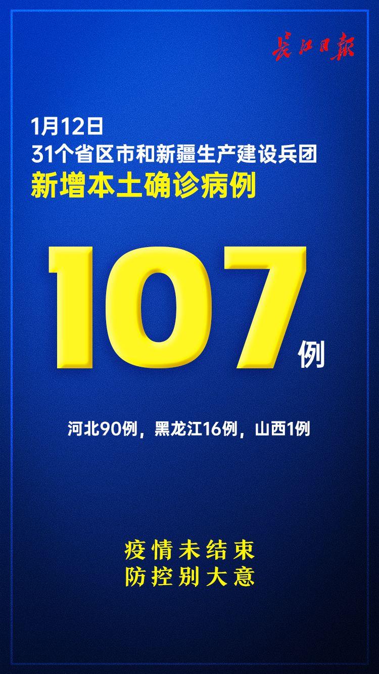 福建新增本土确诊43例(福建新 增本土确诊43例)