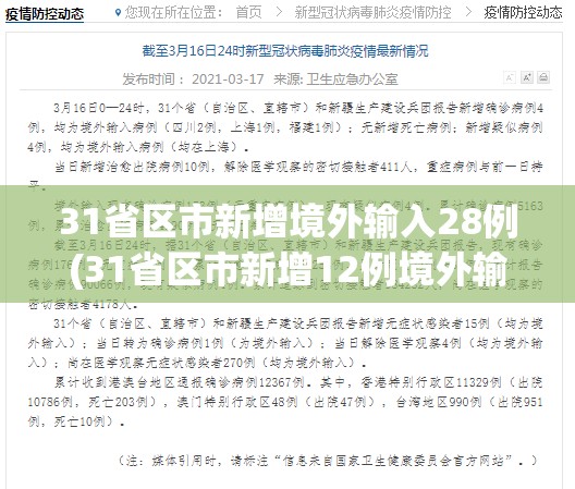 31省区市新增境外输入28例(31省区市新增12例境外输入病例)
