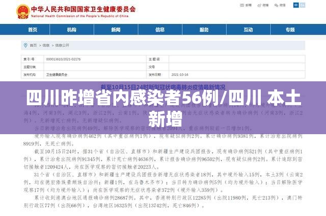 四川昨增省内感染者56例/四川 本土 新增