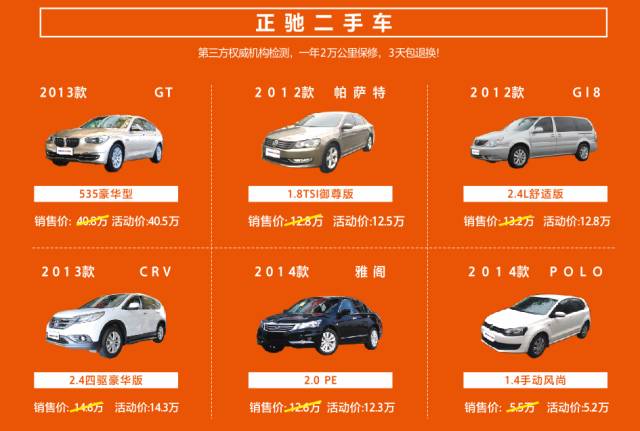 二手汽车之家报价大全(2手汽车之家)