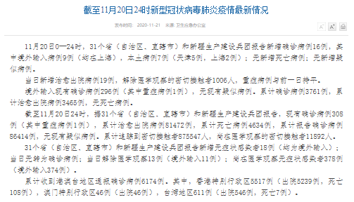 【31省区市新增16例境外输入病例，31省区市新增境外输入确诊16例】