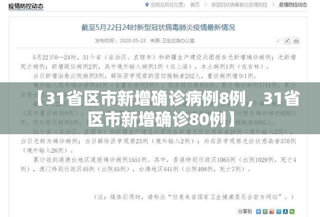 【31省区市新增确诊病例8例，31省区市新增确诊80例】