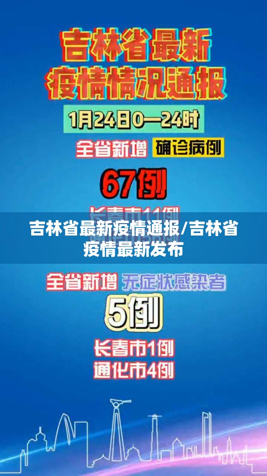 吉林省最新疫情通报/吉林省疫情最新发布