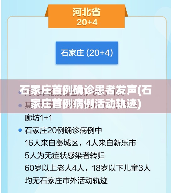 石家庄首例确诊患者发声(石家庄首例病例活动轨迹)