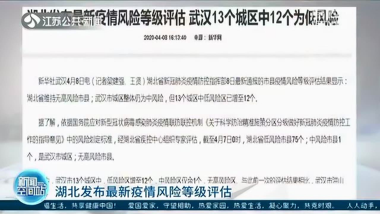 【疫情风险等级地区名单，疫情风险等级通报最新】