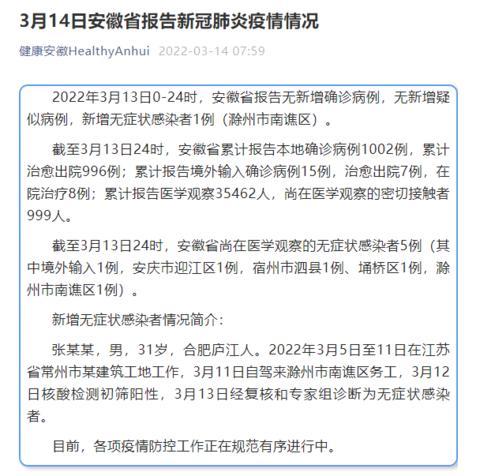 【安徽昨日增无症状感染者15例，安徽新增1例本土无症状感染者】