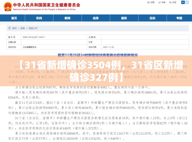 【31省新增确诊3504例，31省区新增确诊327例】