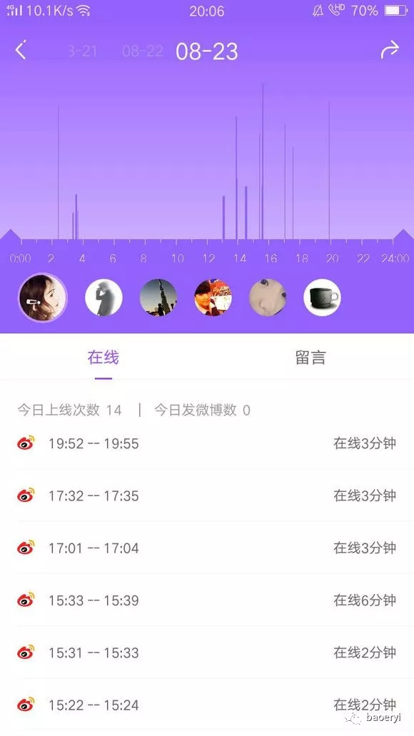 脚本专供“R版女版斯巴达克斯”详细透视影业教学(全新上线)