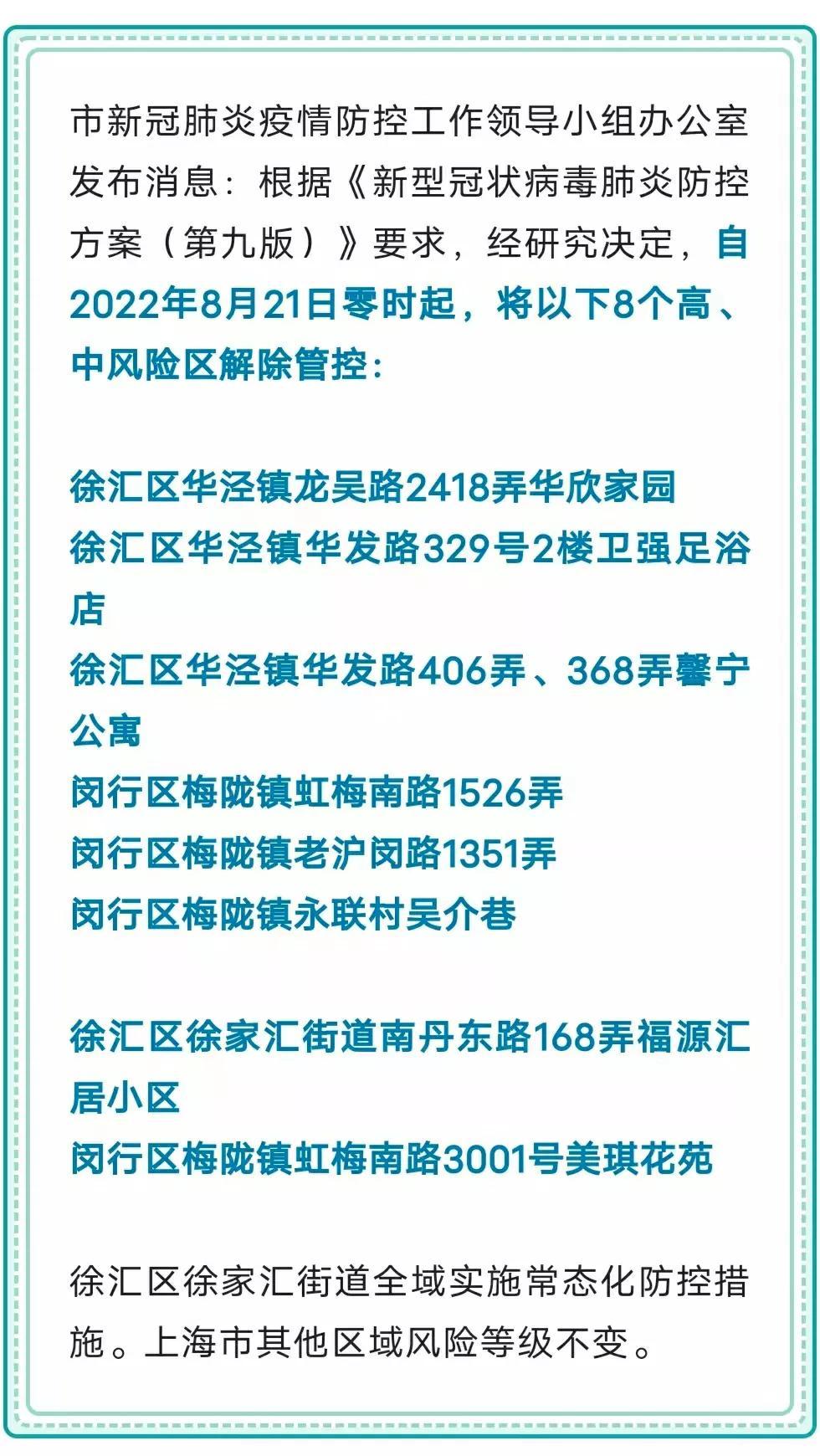 上海疫情最新消息3月20日/上海疫情最新通报情况