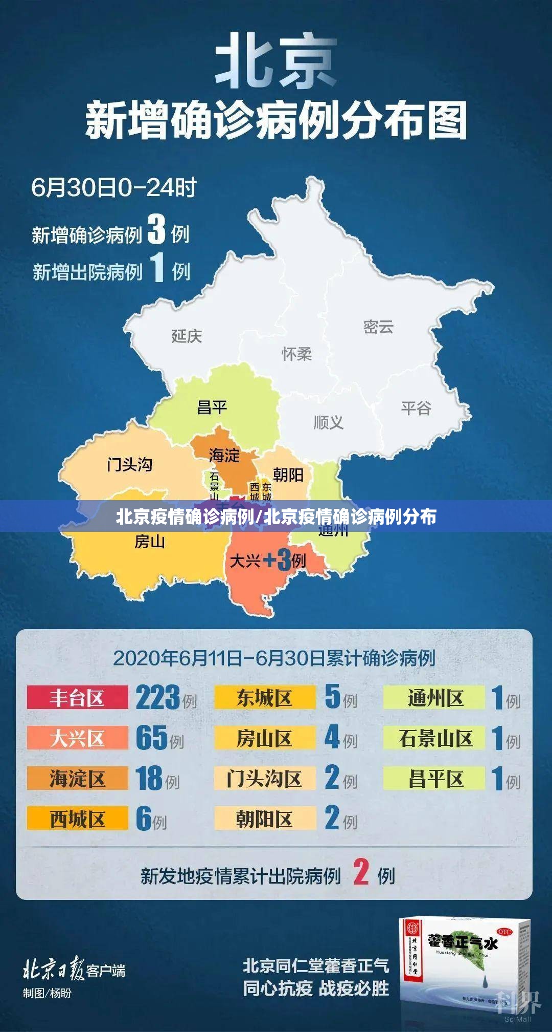 北京疫情确诊病例/北京疫情确诊病例分布