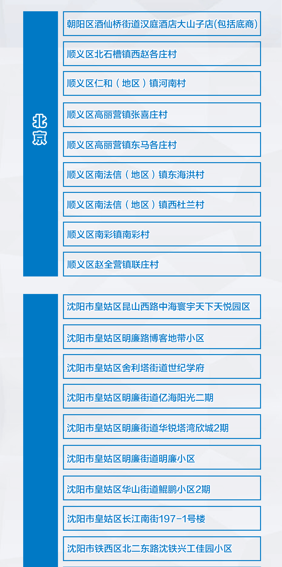 西安中风险地区增至10个/西安中风险地区增至10个区