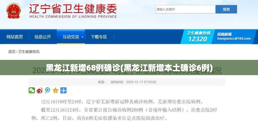 黑龙江新增68例确诊(黑龙江新增本土确诊6例)