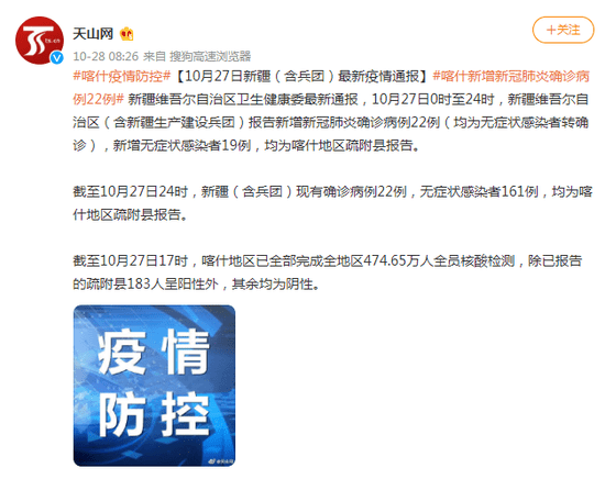 【10月27日新疆新增22例确诊，新疆10月26日疫情最新消息今天】