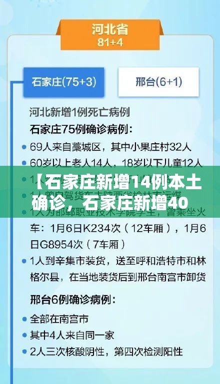 【石家庄新增14例本土确诊，石家庄新增40例本土确诊轨迹】