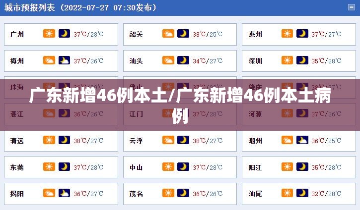 广东新增46例本土/广东新增46例本土病例