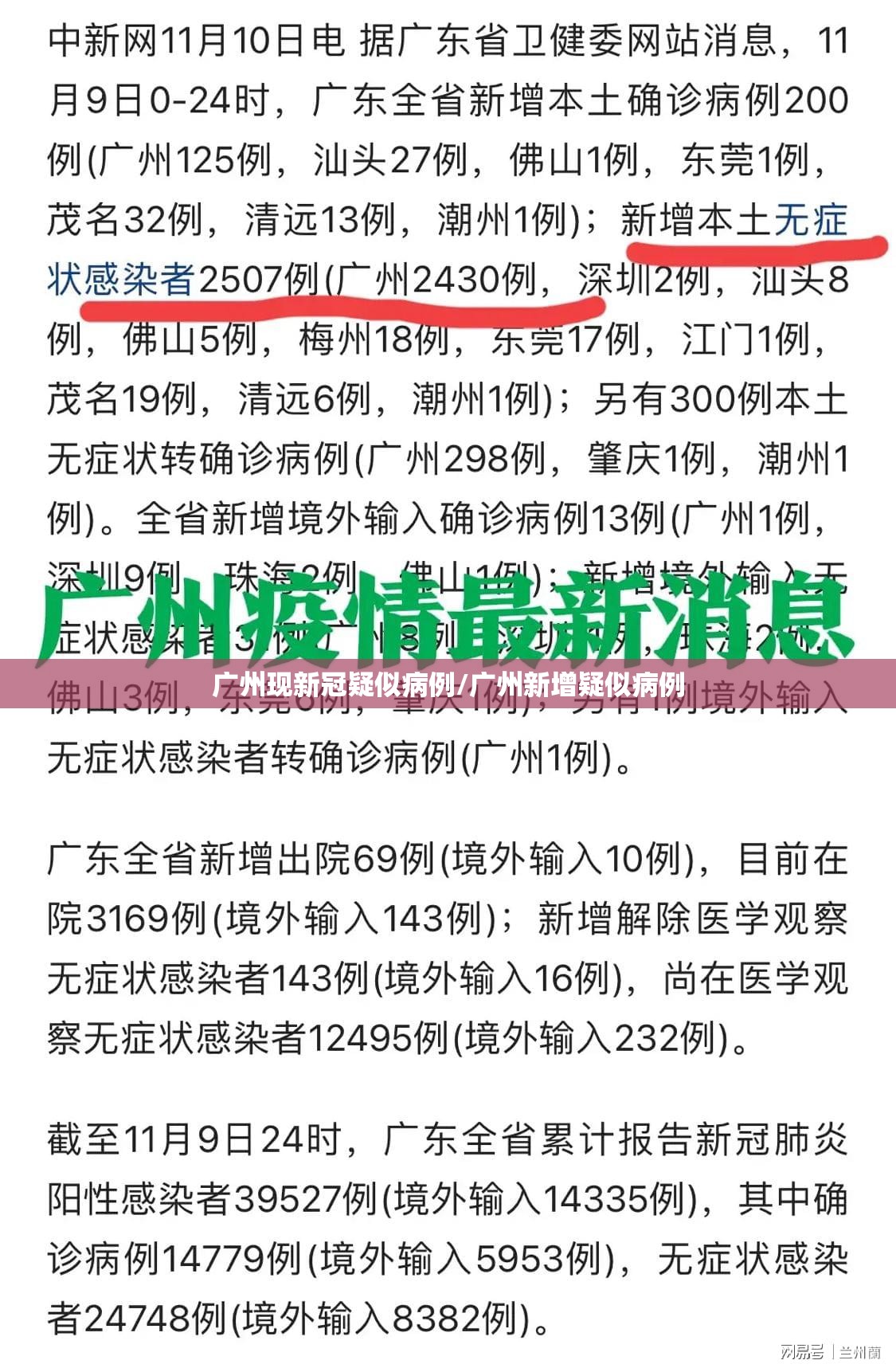 广州现新冠疑似病例/广州新增疑似病例