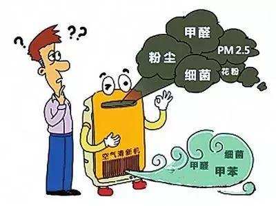 西安单双号限行规则说明(西安限行申请通行怎么申请)