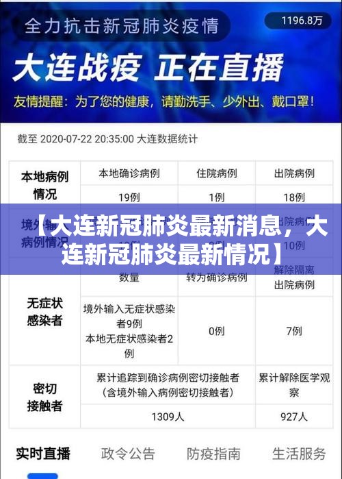 【大连新冠肺炎最新消息，大连新冠肺炎最新情况】