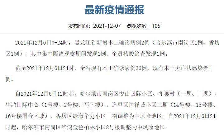 哈尔滨新增/哈尔滨新增本土确诊6例
