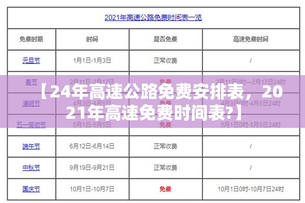 【24年高速公路免费安排表，2021年高速免费时间表?】