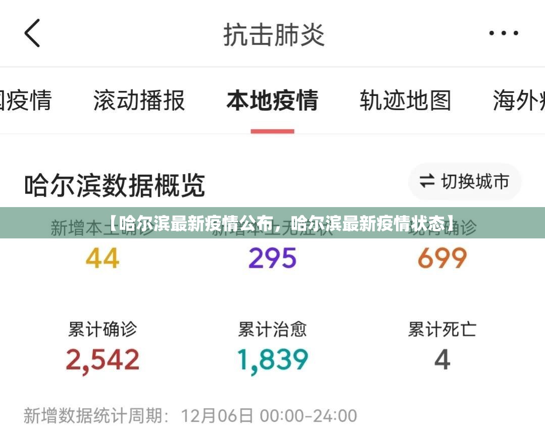 【哈尔滨最新疫情公布，哈尔滨最新疫情状态】