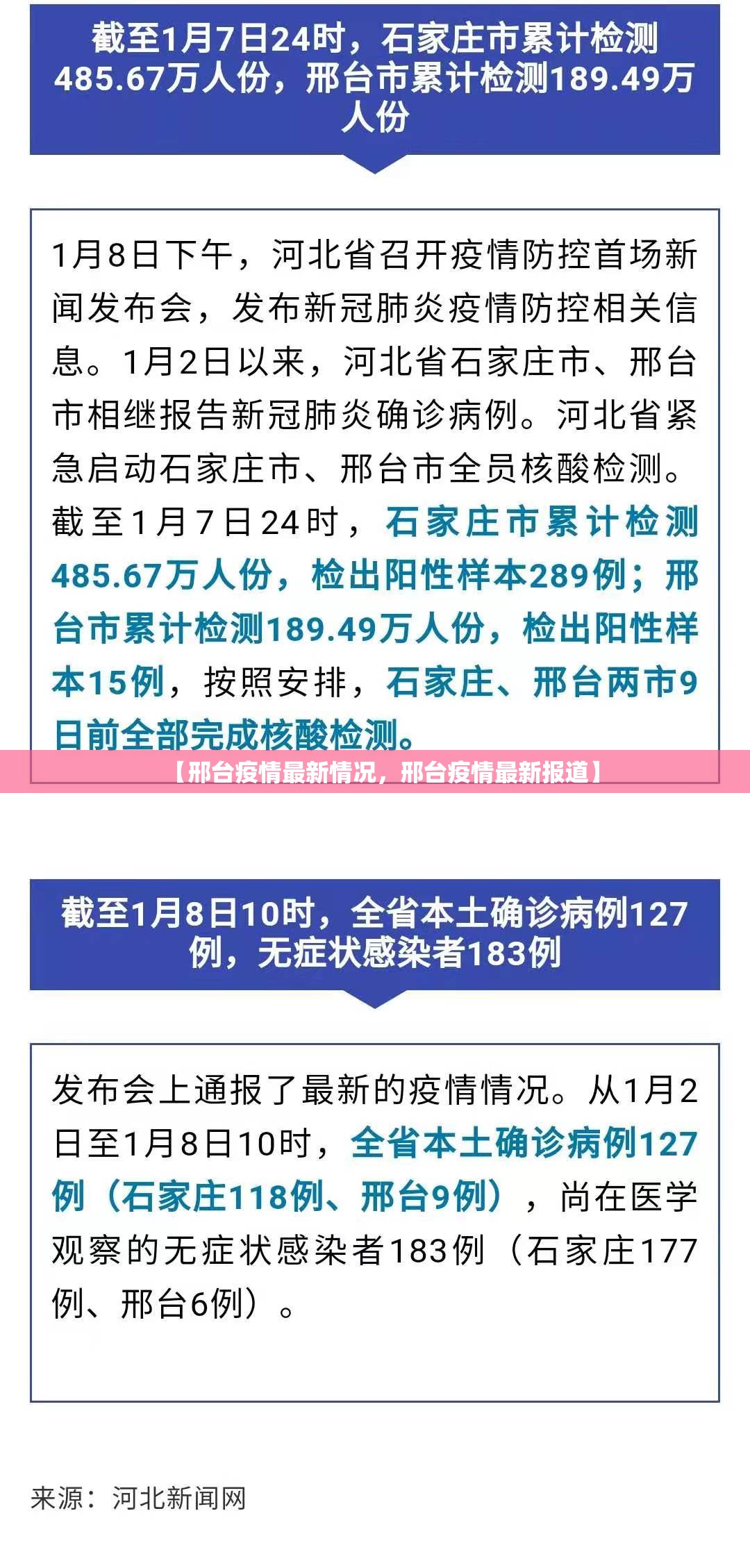 【邢台疫情最新情况，邢台疫情最新报道】