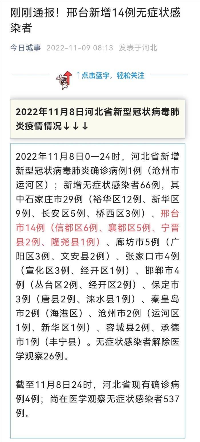 【邢台疫情最新情况，邢台疫情最新报道】