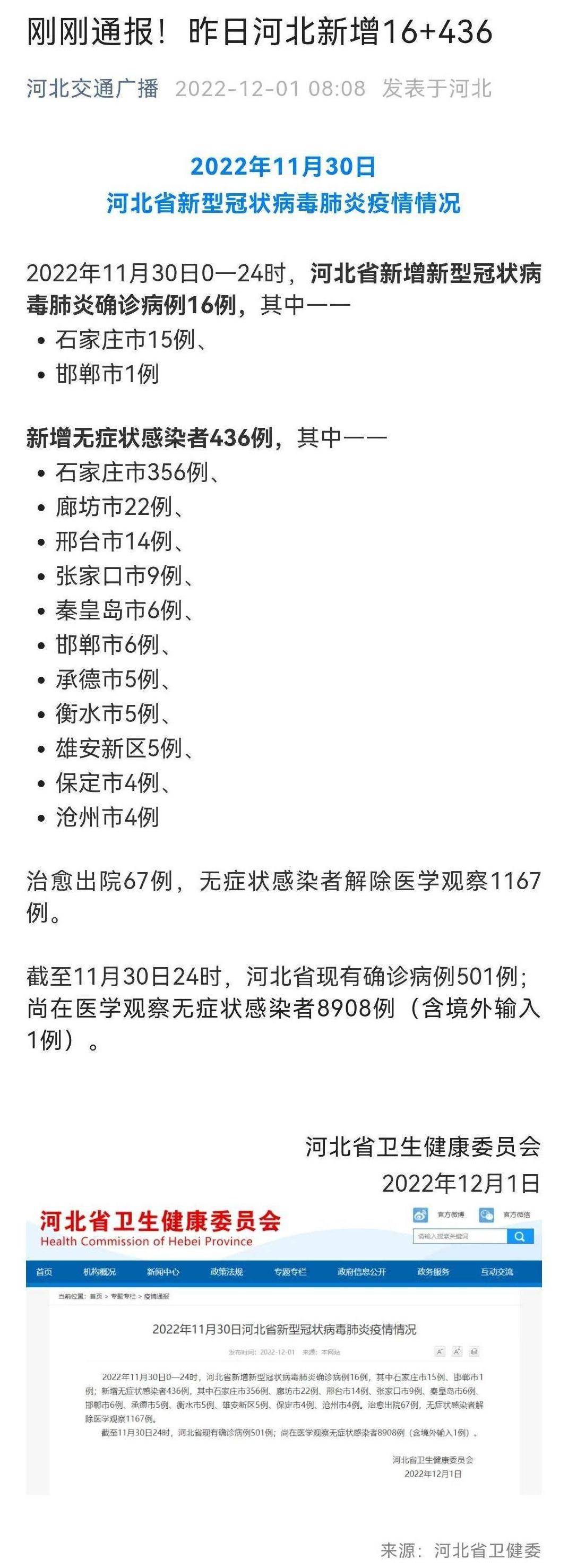 【邢台疫情最新情况，邢台疫情最新报道】