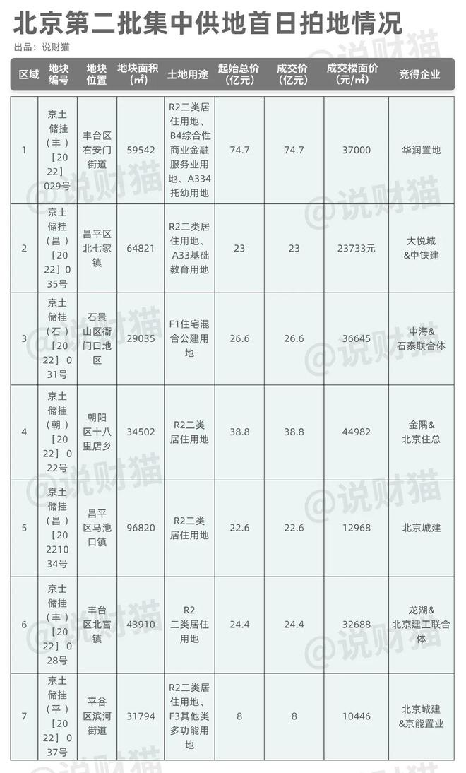 上海解封(上海解封时间表)