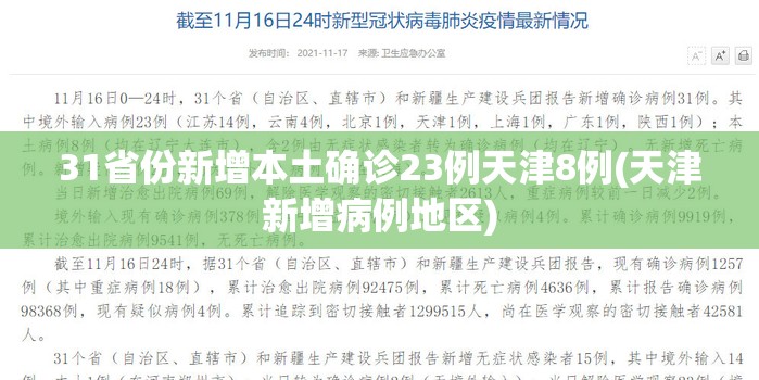 31省份新增本土确诊23例天津8例(天津新增病例地区)