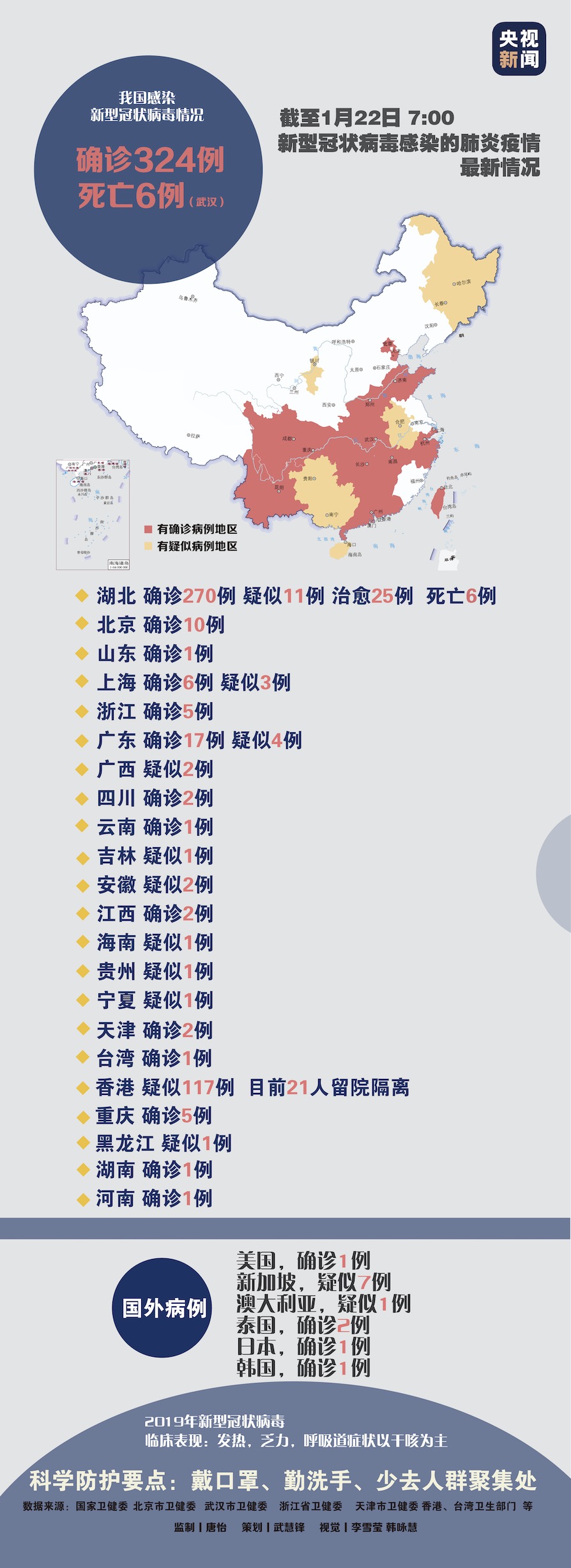 31省区市新增101例/31省区市新增101例›31省区市新增确诊101例