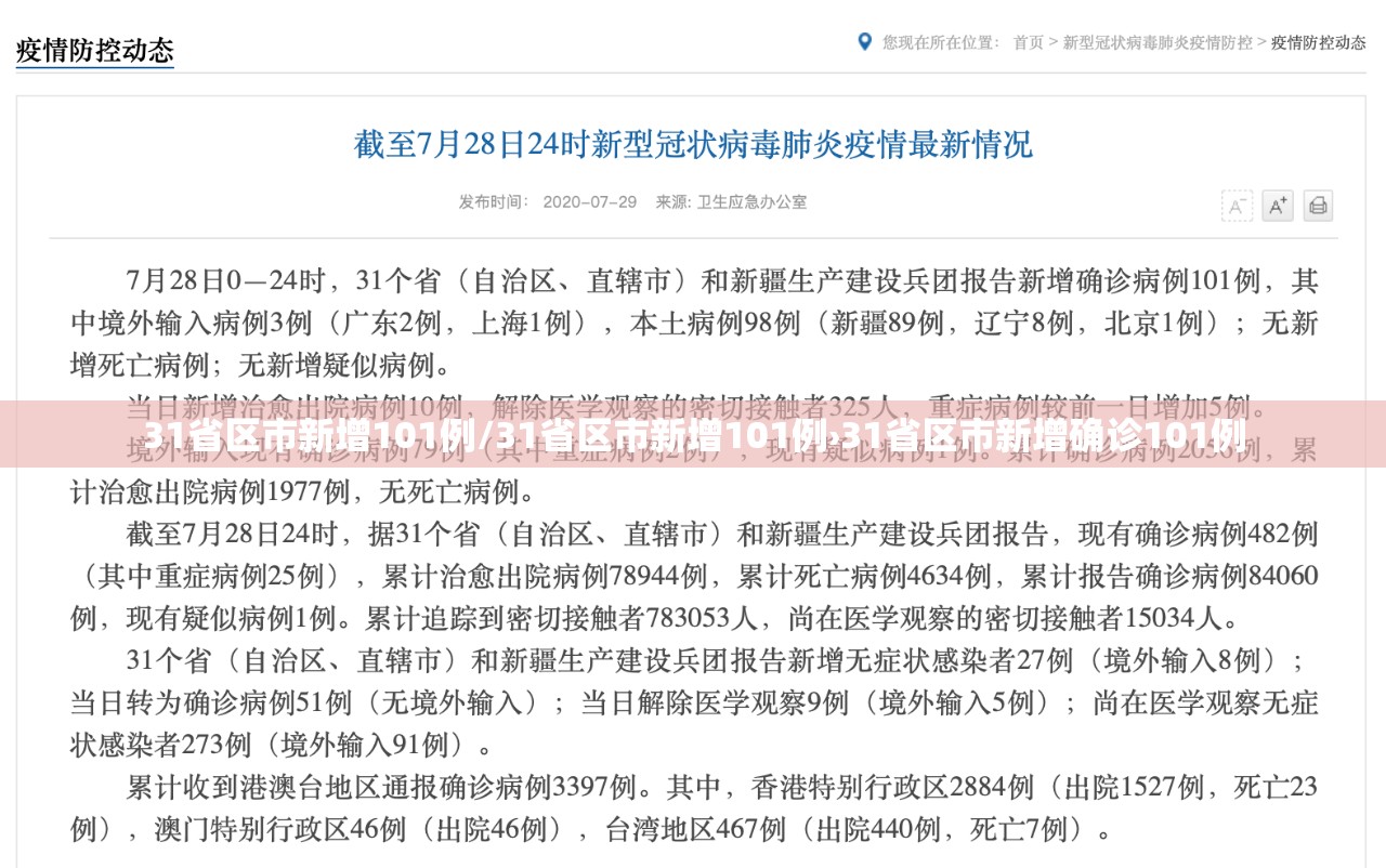 31省区市新增101例/31省区市新增101例›31省区市新增确诊101例