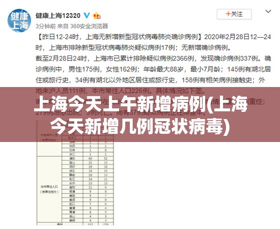 上海今天上午新增病例(上海今天新增几例冠状病毒)