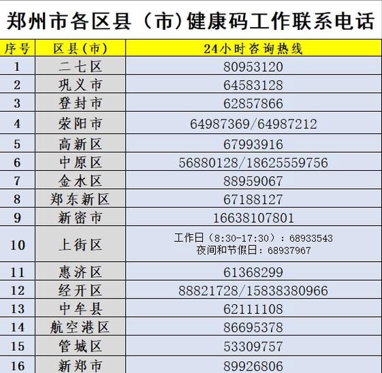 核酸码/核酸码什么时候取消