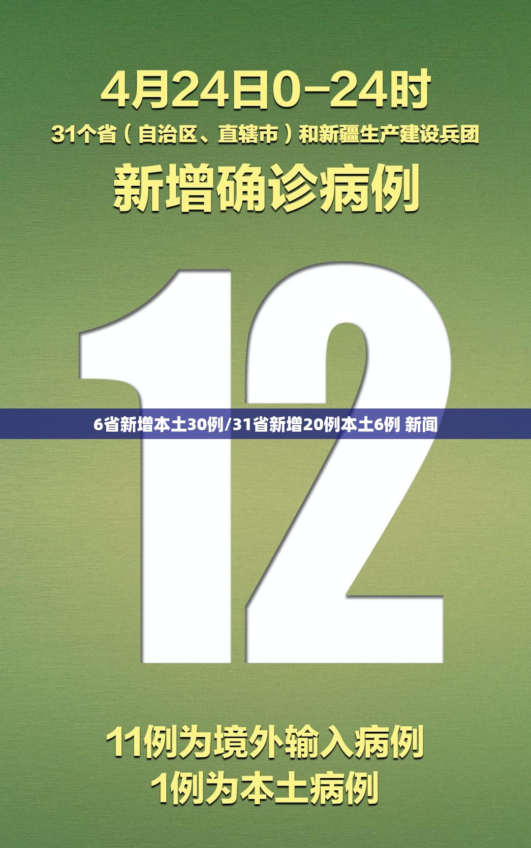 6省新增本土30例/31省新增20例本土6例 新闻