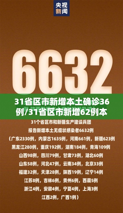31省区市新增本土确诊36例/31省区市新增62例本土确诊 新闻