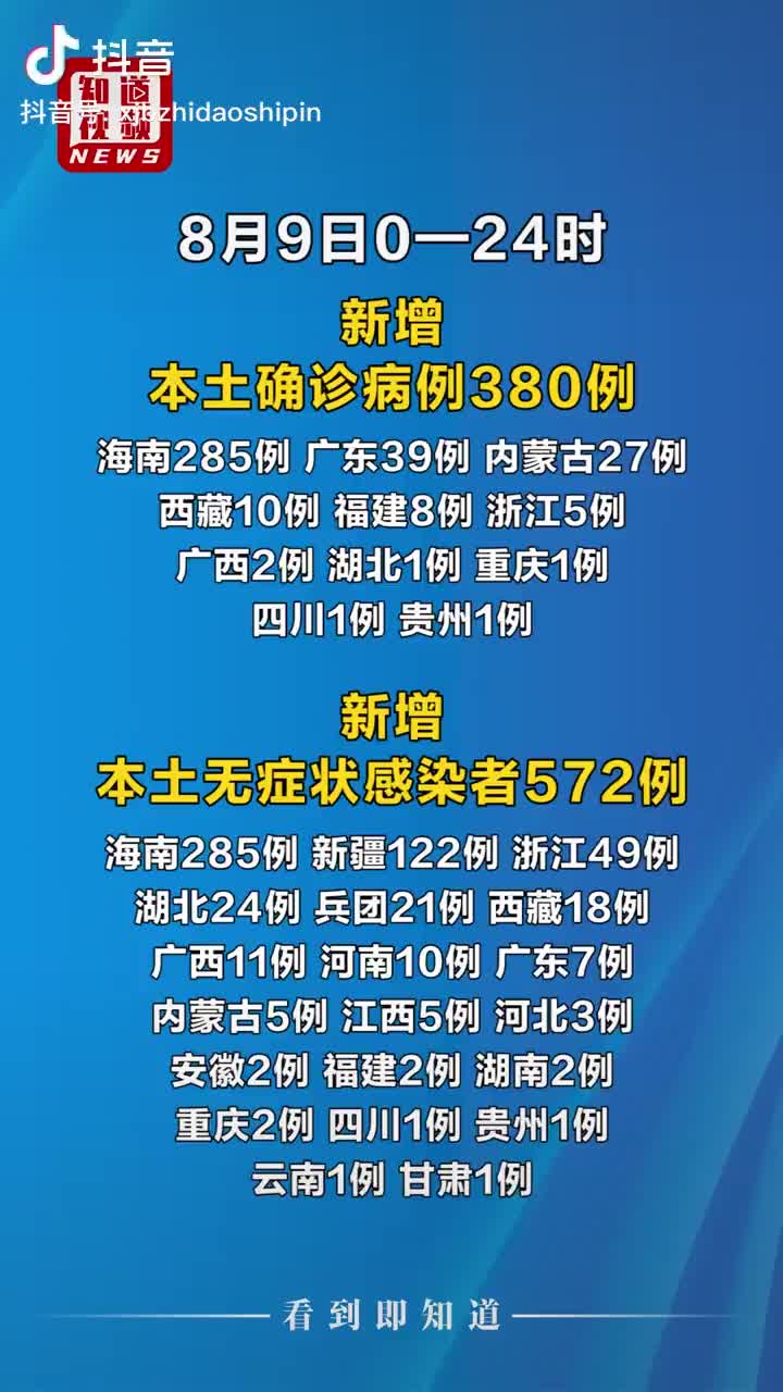 31省区市新增本土确诊36例/31省区市新增62例本土确诊 新闻