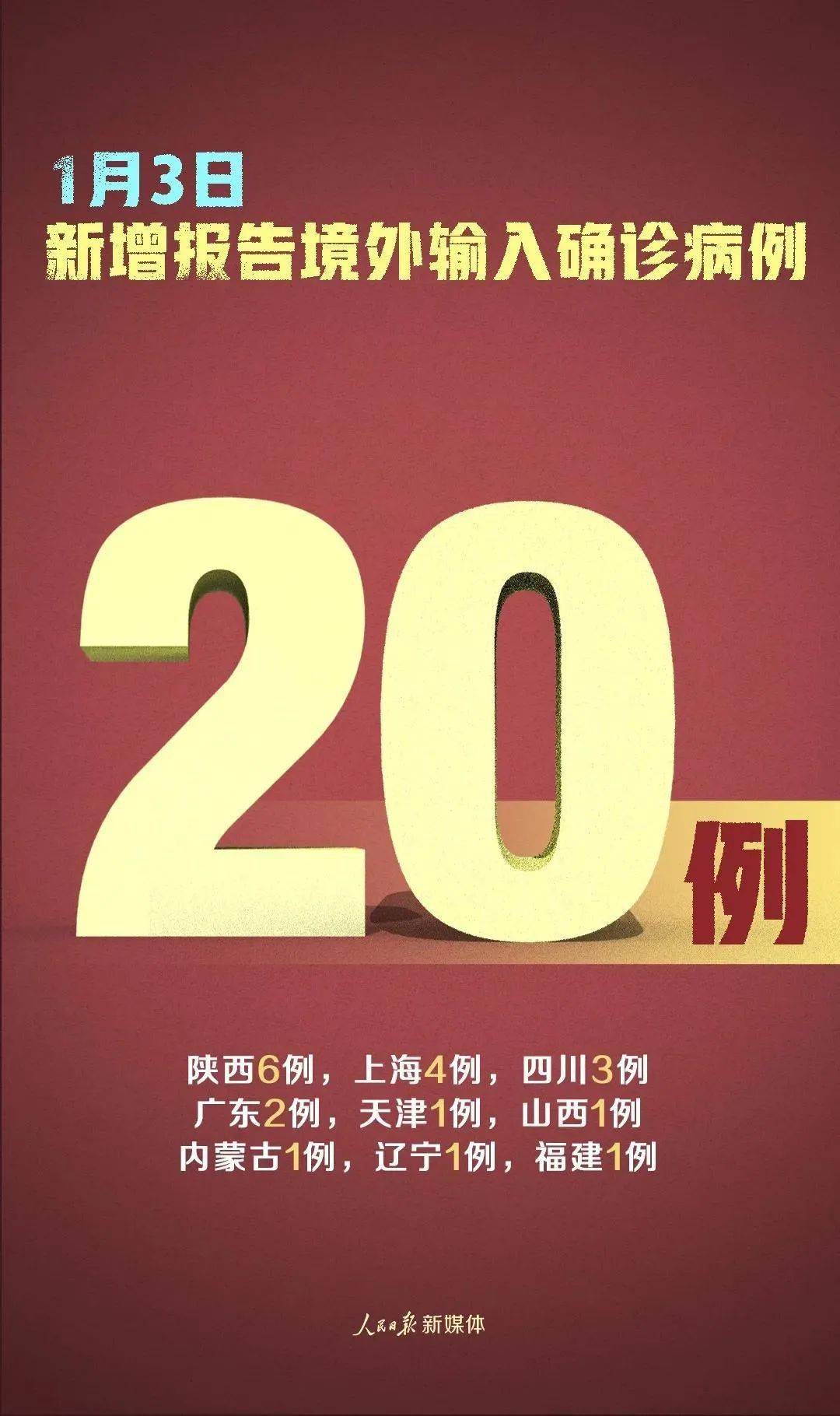 【全国新增境外输入2例，全国新增境外输入7例】