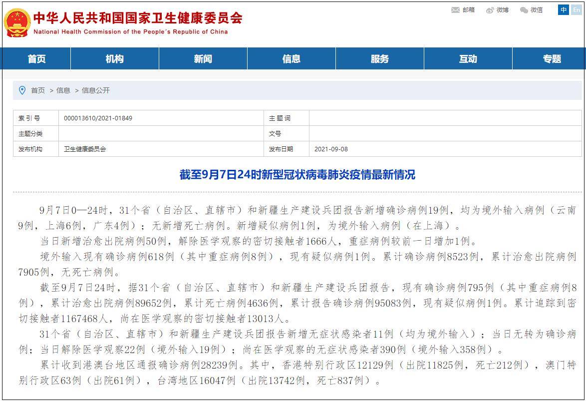 31省新增确诊14例均为境外输入/31省新增确诊14例均为境外输入31省