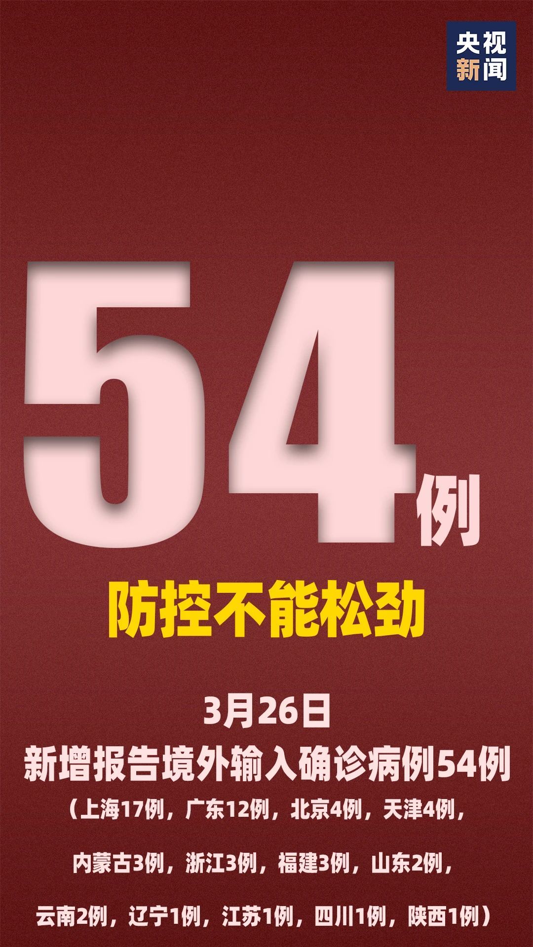 【浙江报告新增39例本土确诊，31省区市新增55例确诊病例,浙江新增1例本土病例】