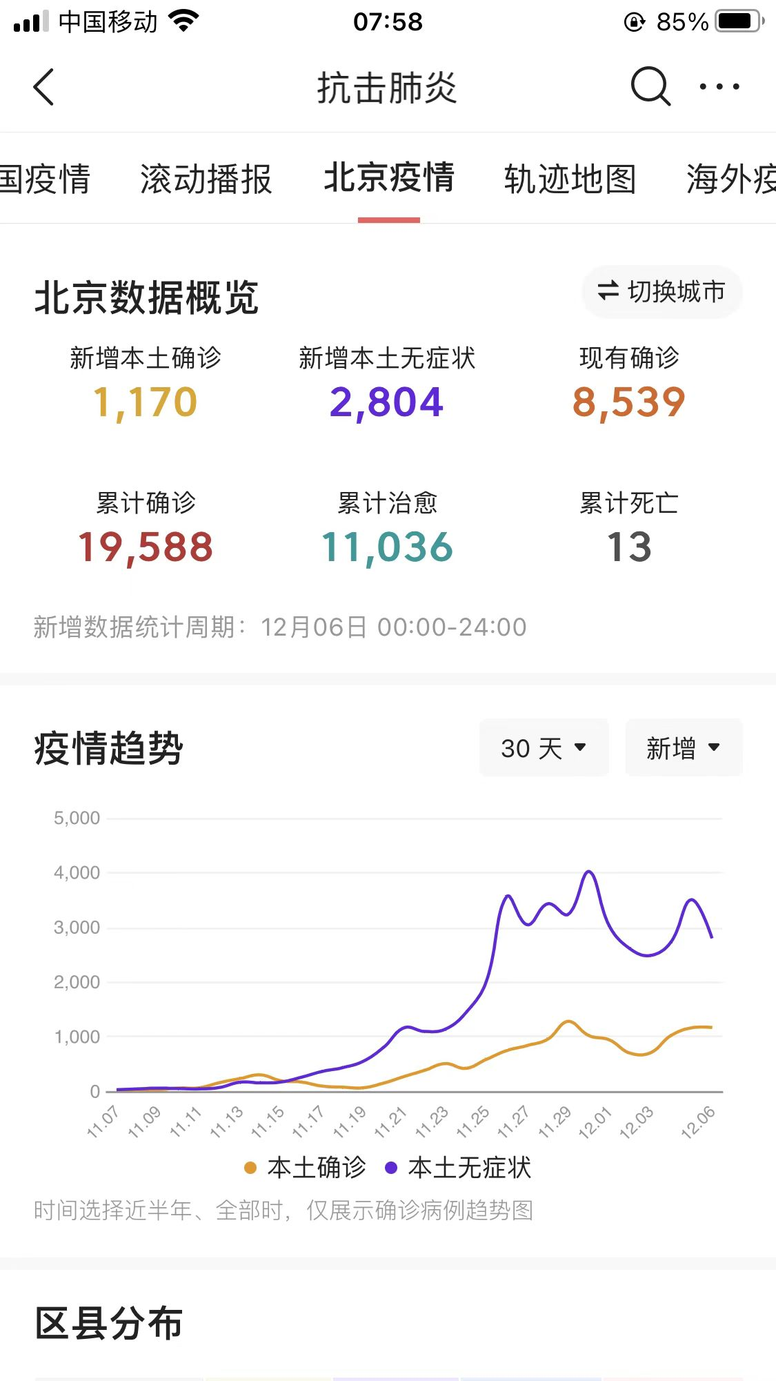 北京市疫情最新动态(北京市疫情最新动态数据)