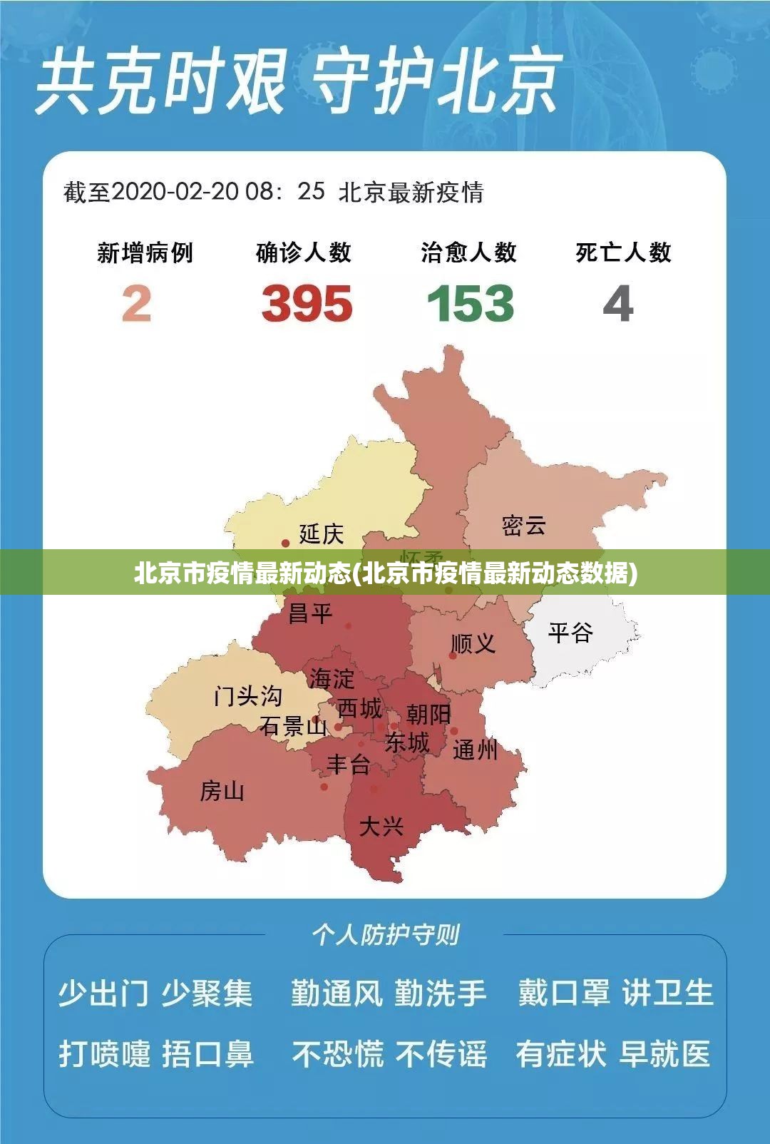 北京市疫情最新动态(北京市疫情最新动态数据)