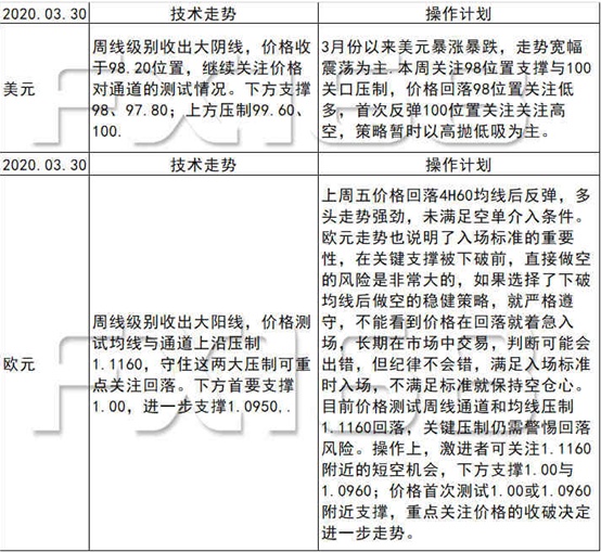 【美国确诊病例超过36万，美国确诊病例超过36万例】