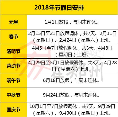 【郑州春节限号，郑州春节限号吗现在】