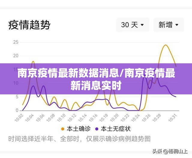 南京疫情最新数据消息/南京疫情最新消息实时
