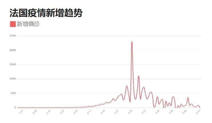 南京疫情最新数据消息/南京疫情最新消息实时