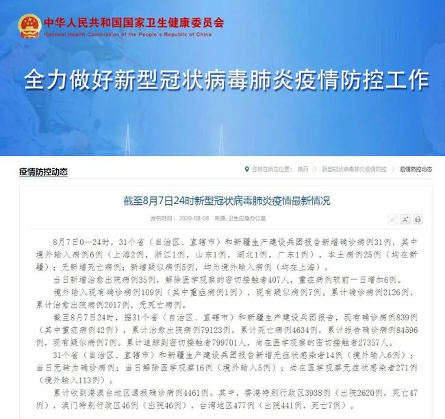 上海新增本土死亡5例/上海本土新增病例通报