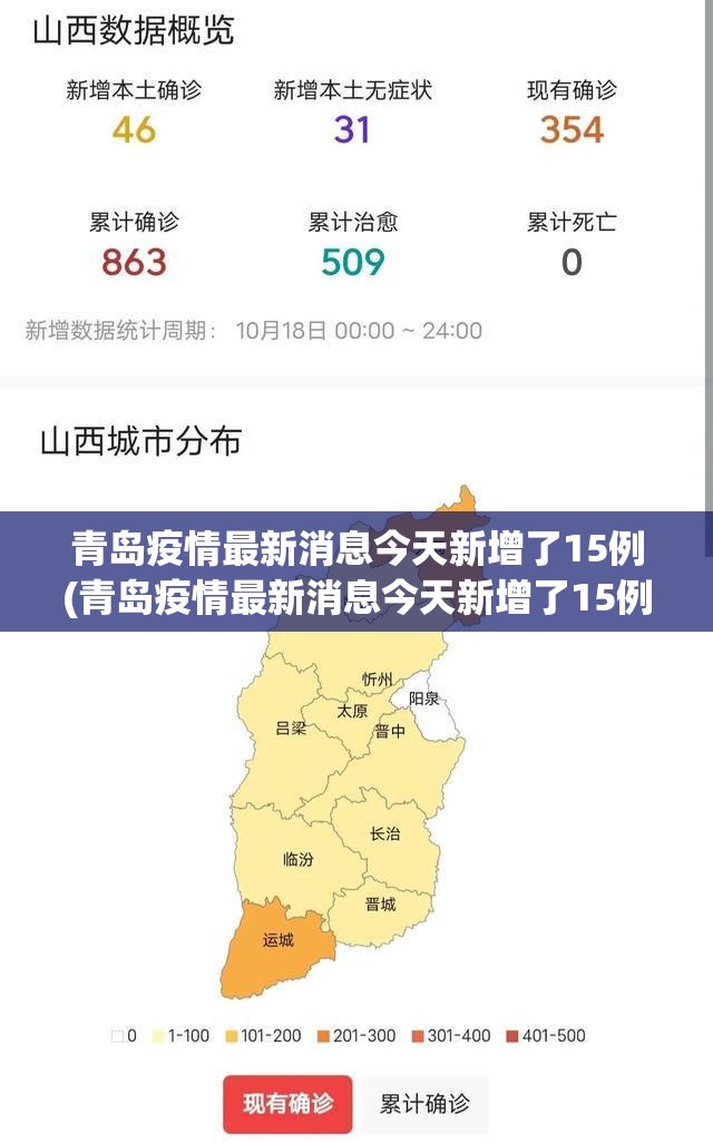 青岛疫情最新消息今天新增了15例(青岛疫情最新消息今天新增了15例病例)