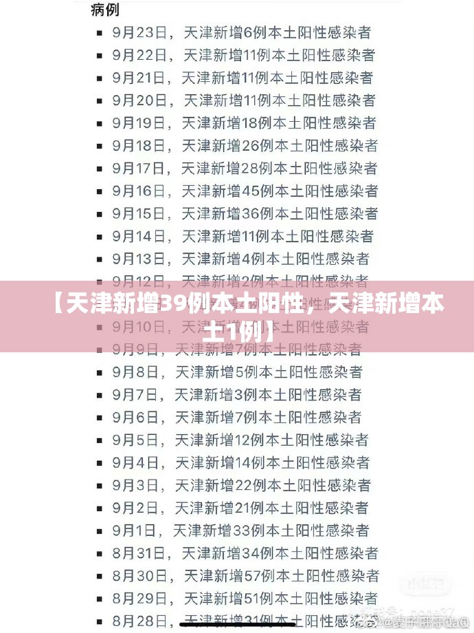 【天津新增39例本土阳性，天津新增本土1例】